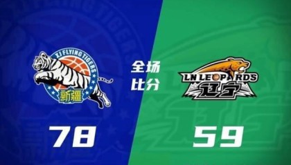 世界杯数据统计-突发！CBA重磅消息，曝4冠王功勋教练杨鸣辞职，已获俱乐部批准！